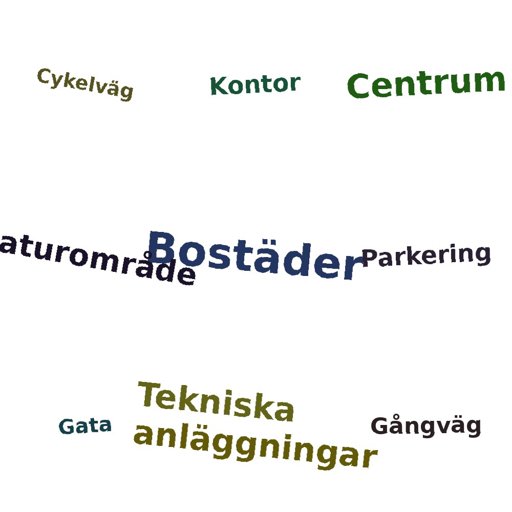 Ordmoln
