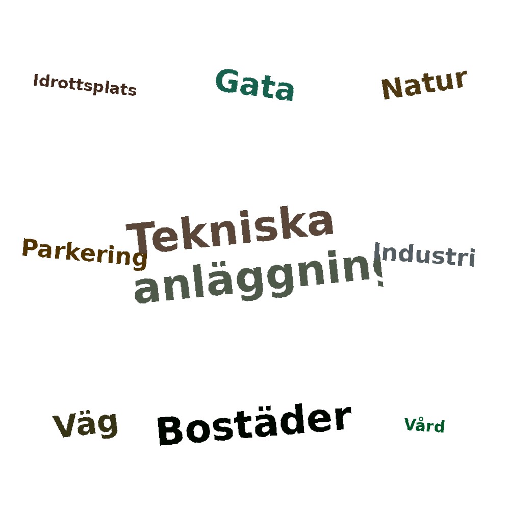 Ordmoln