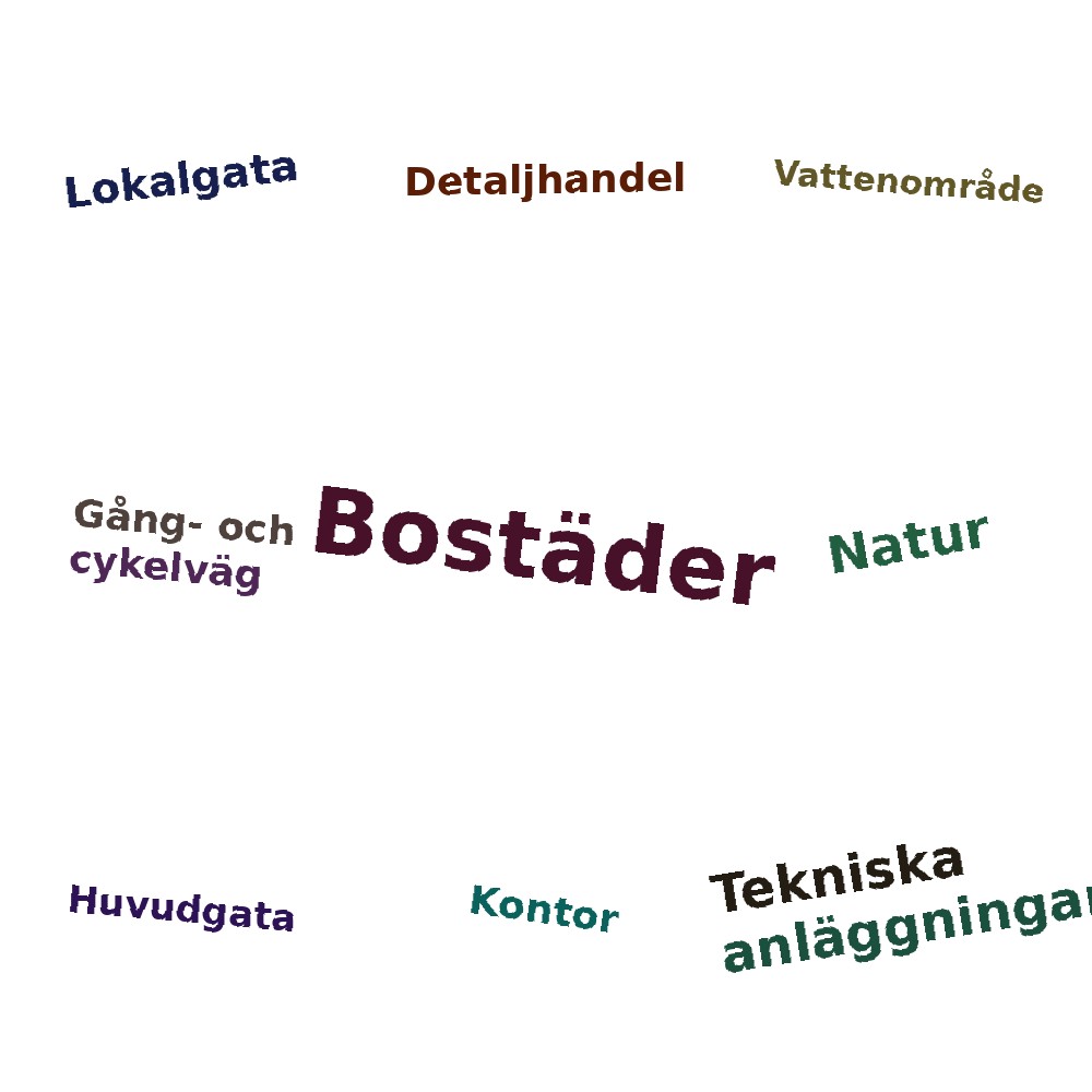 Ordmoln
