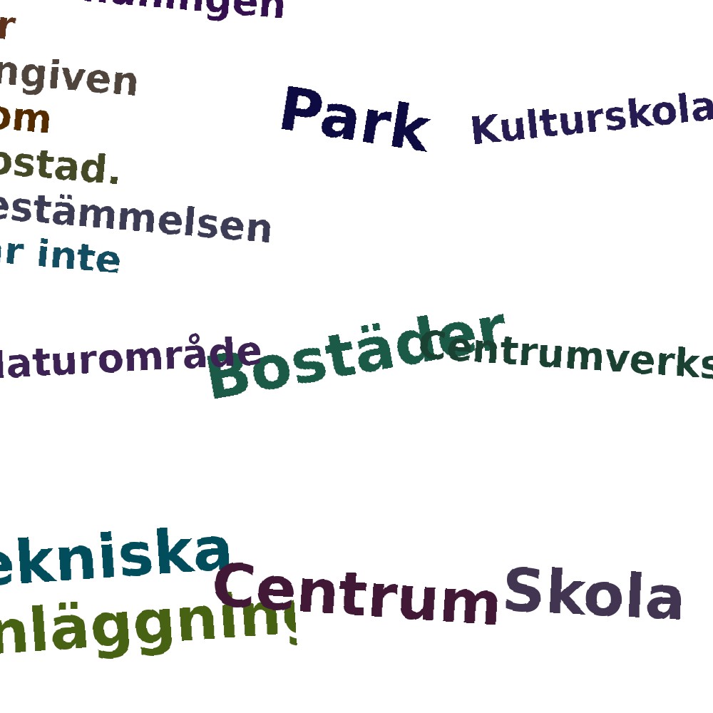 Ordmoln