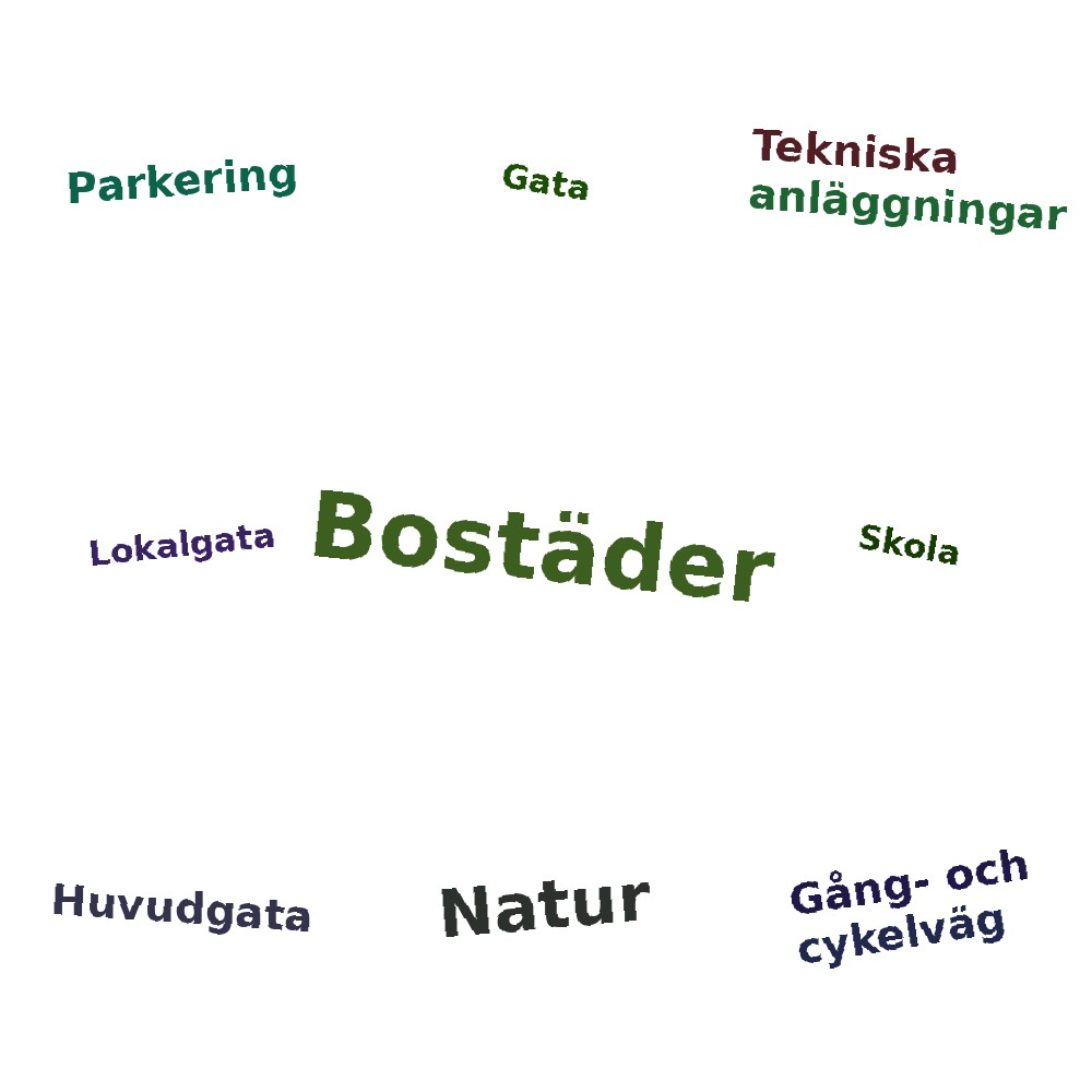 Ordmoln
