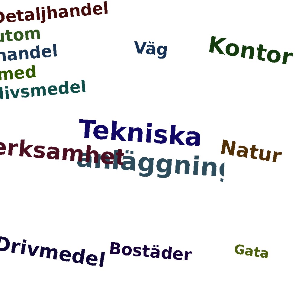 Ordmoln