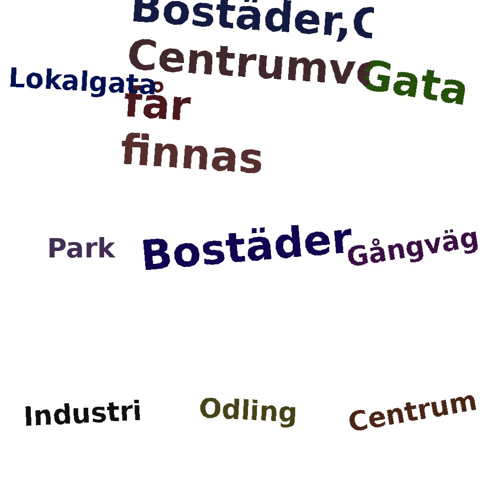 Ordmoln