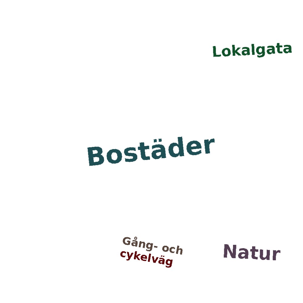 Ordmoln