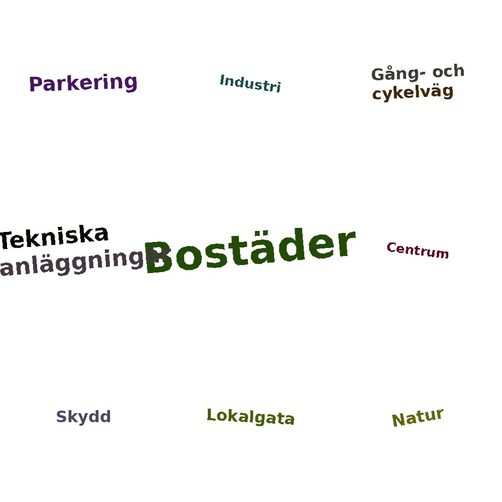 Ordmoln
