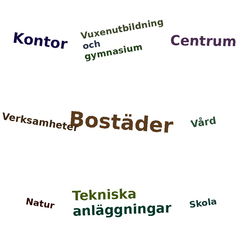 Ordmoln