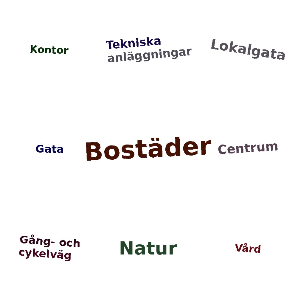Ordmoln