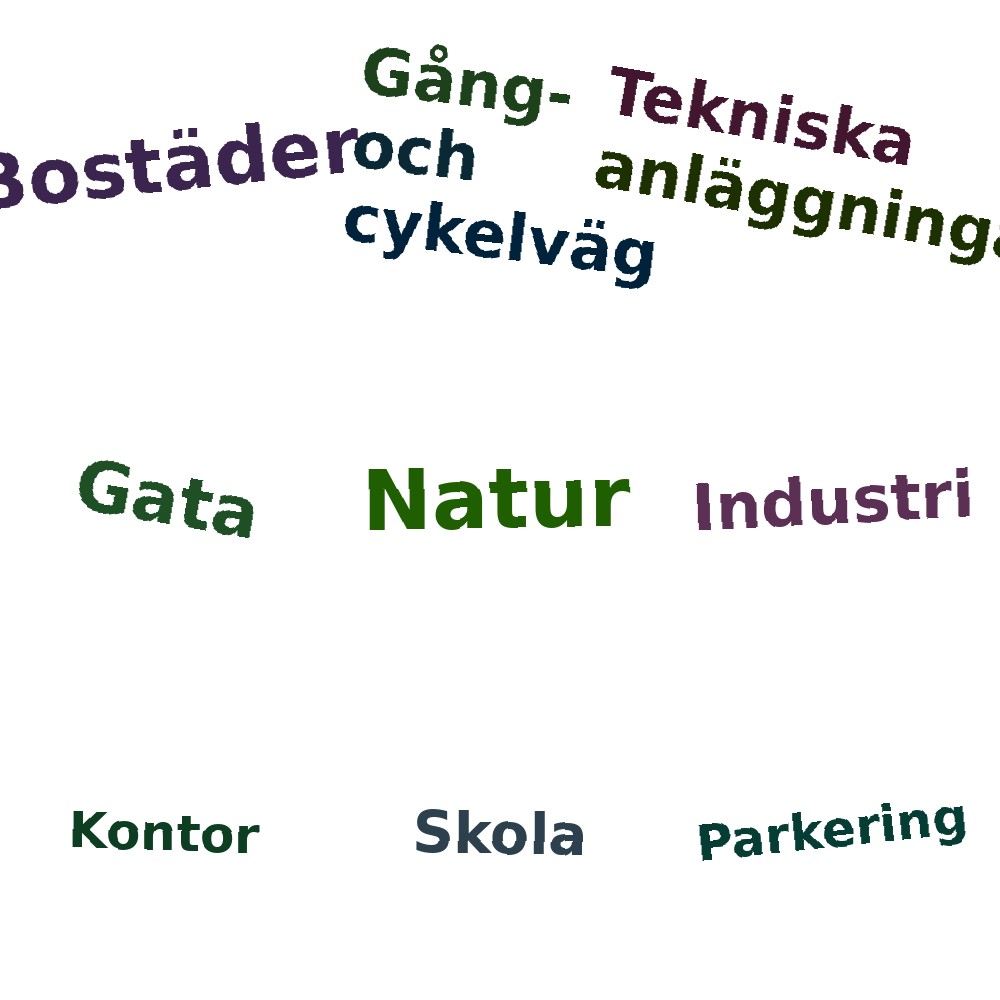 Ordmoln