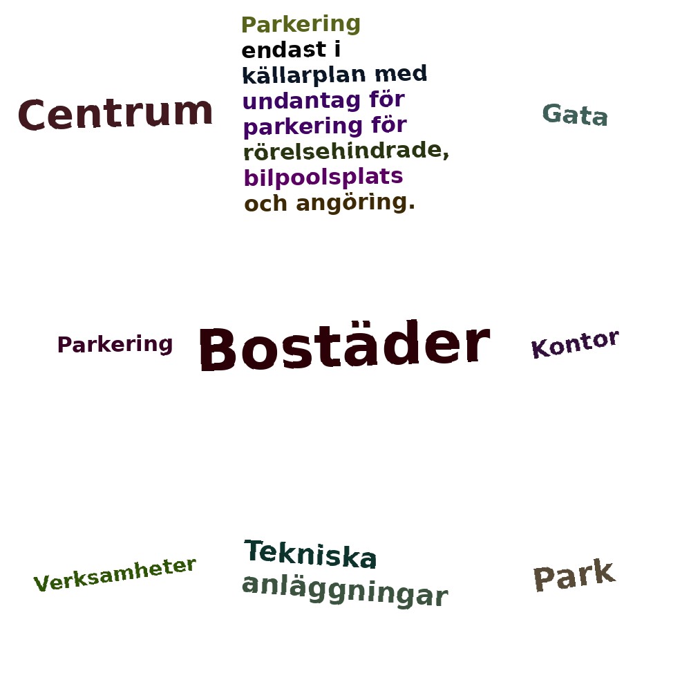 Ordmoln