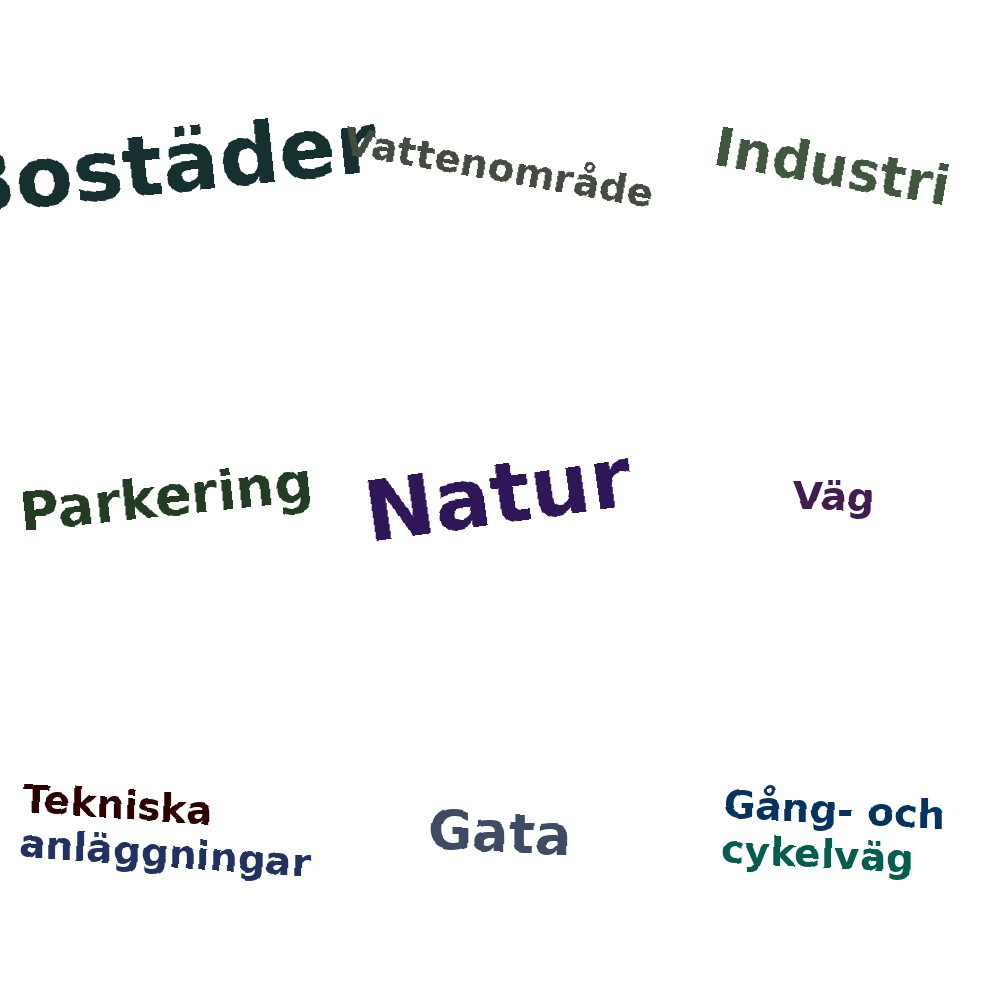 Ordmoln