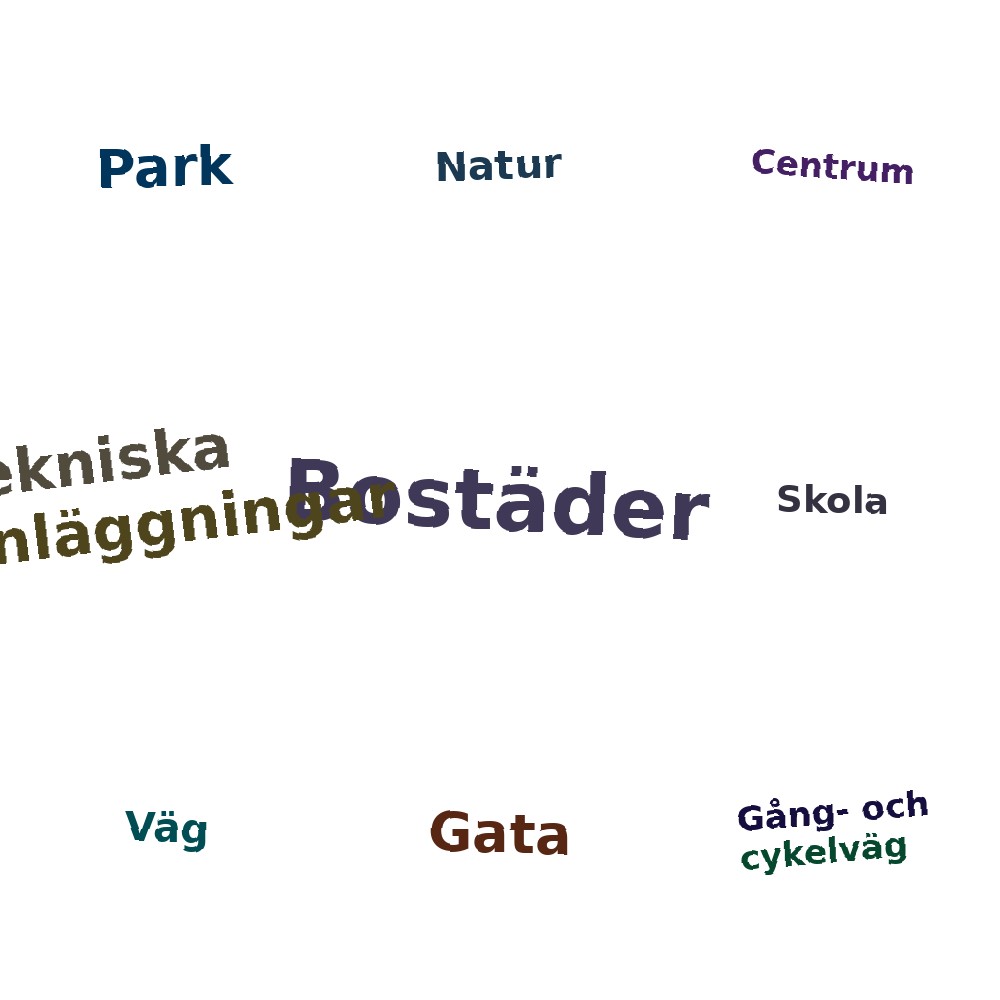 Ordmoln