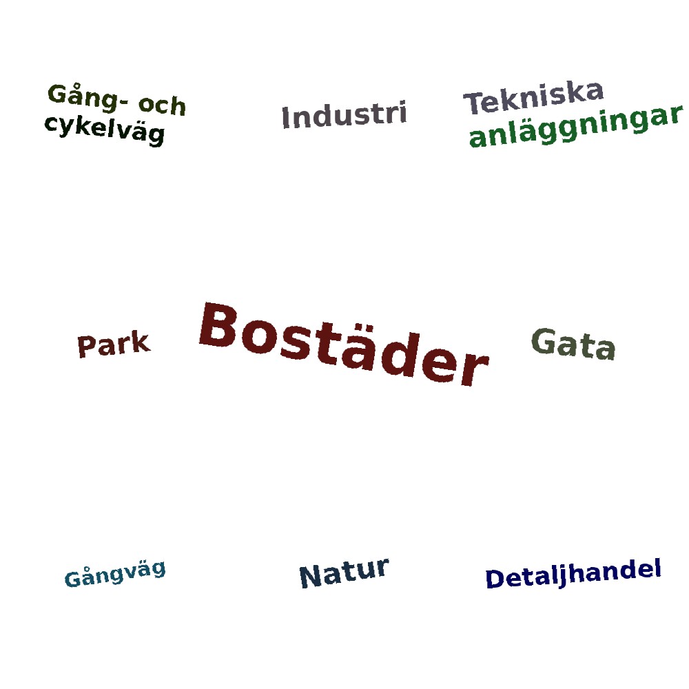 Ordmoln