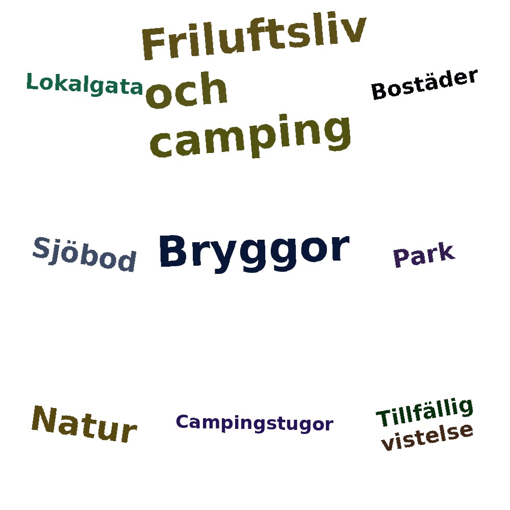 Ordmoln