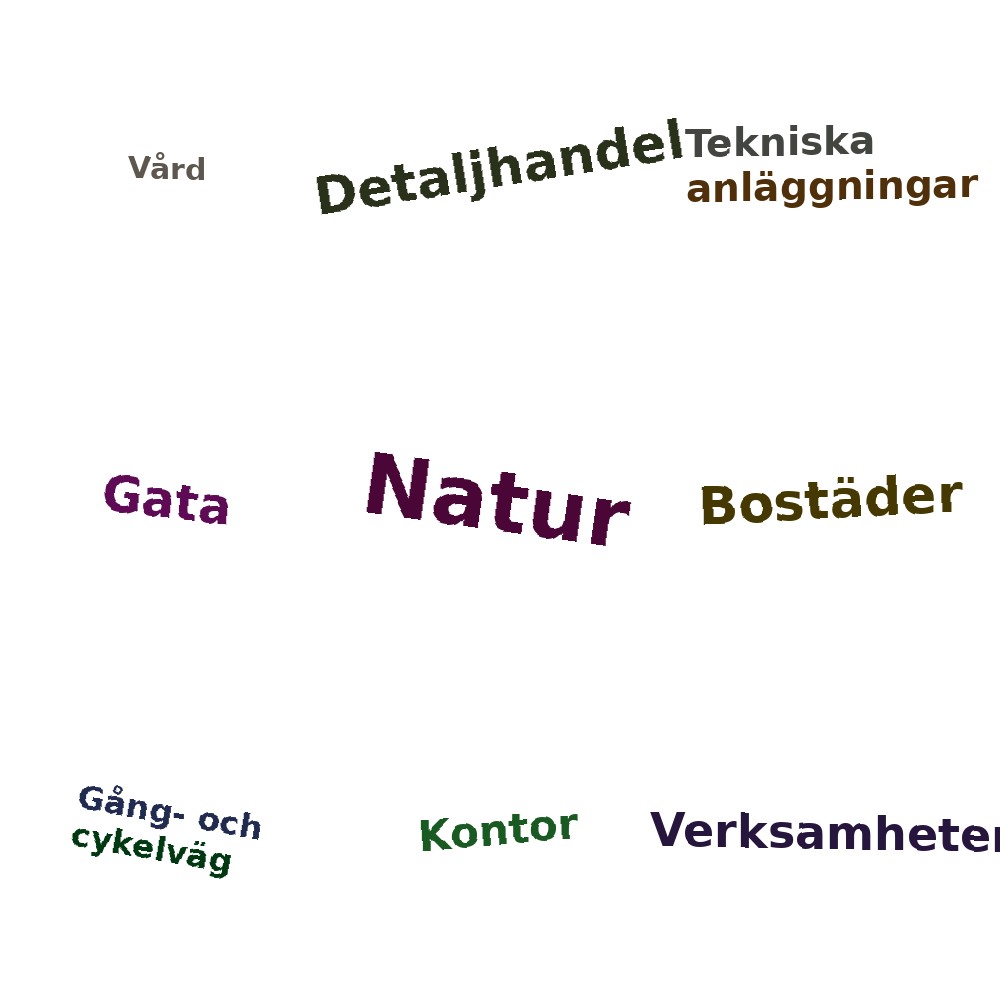 Ordmoln