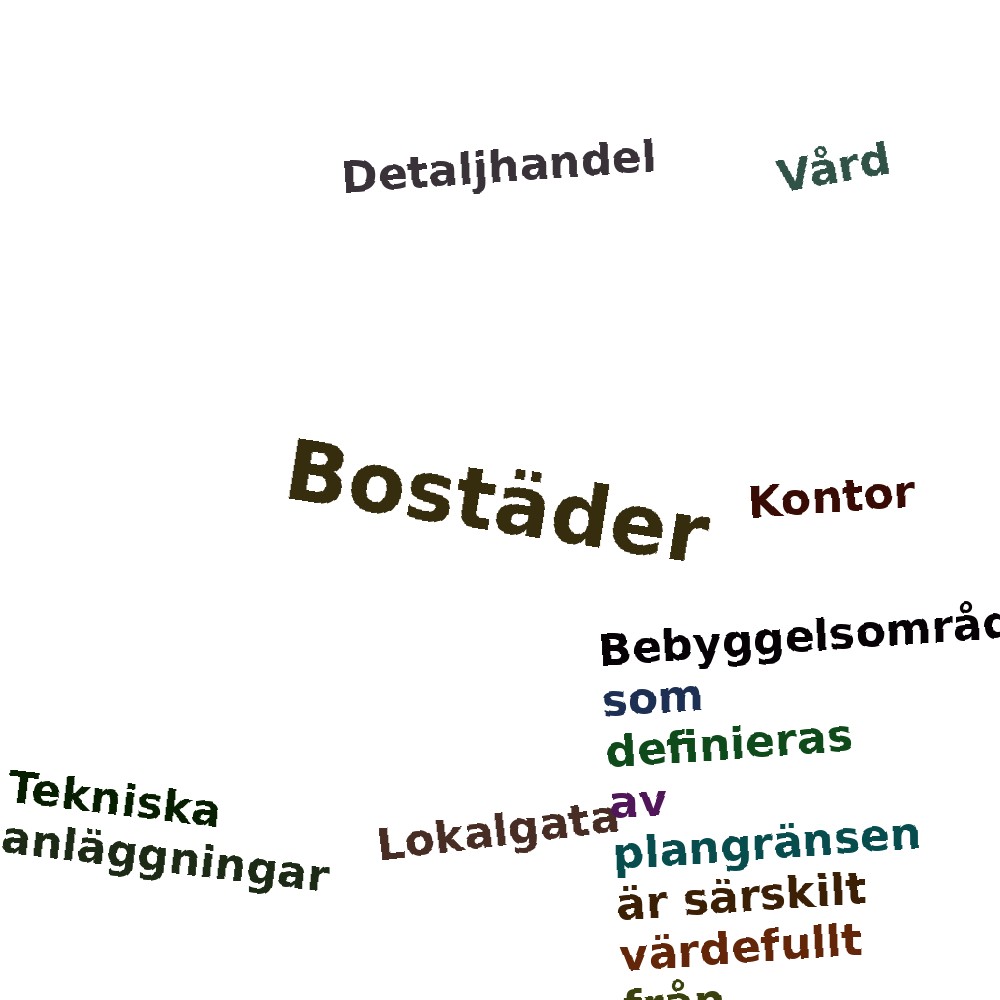 Ordmoln
