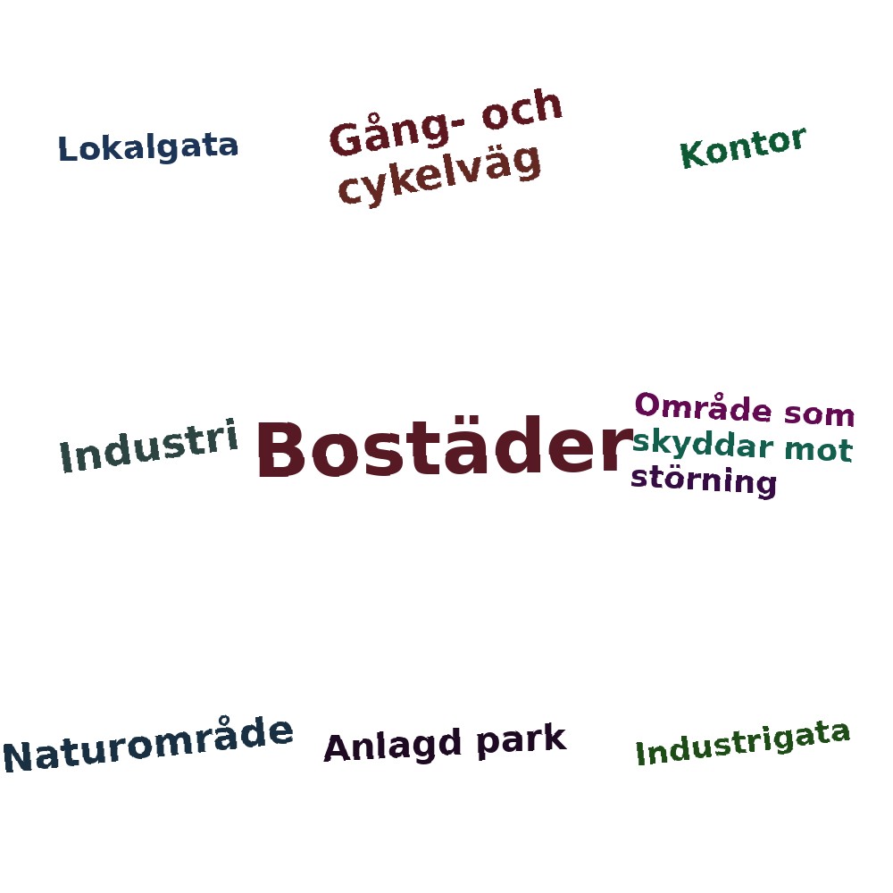 Ordmoln