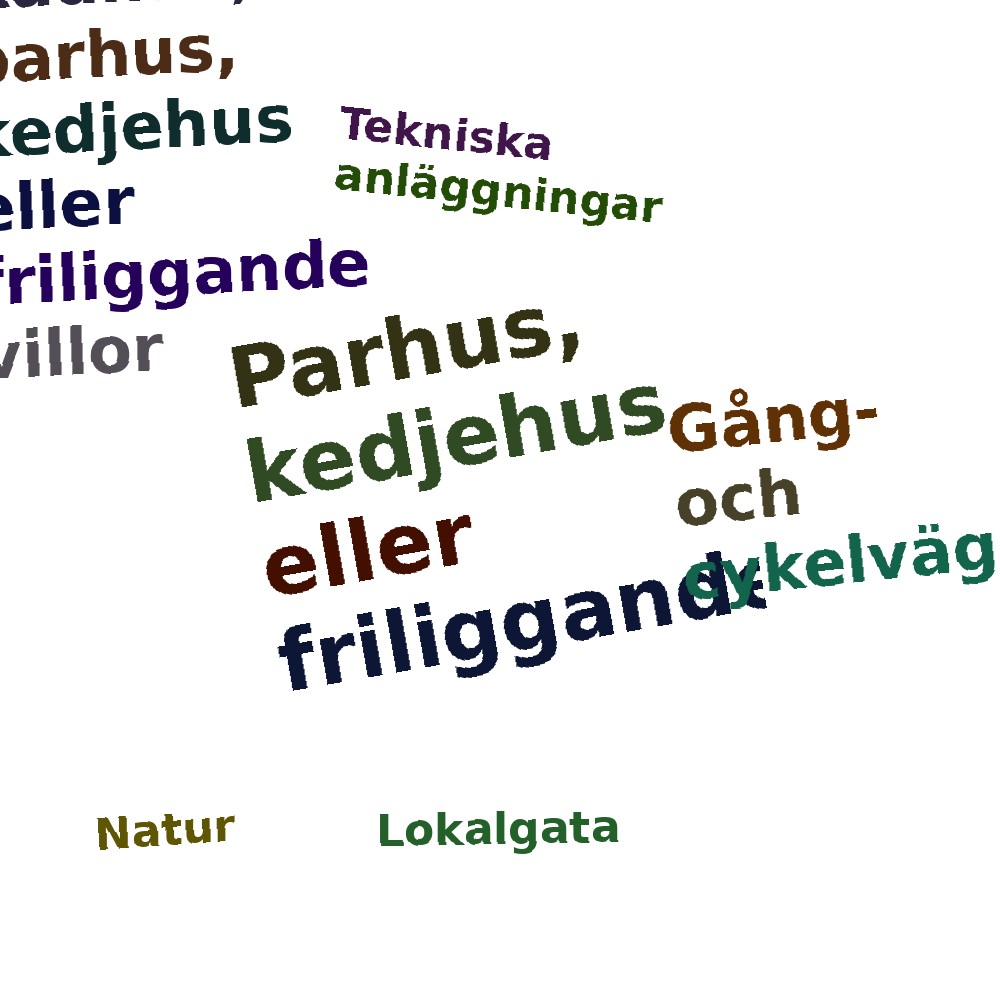 Ordmoln