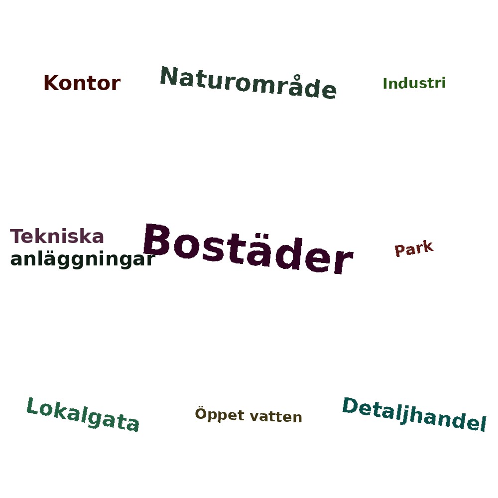 Ordmoln