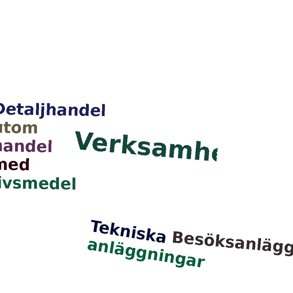 Ordmoln