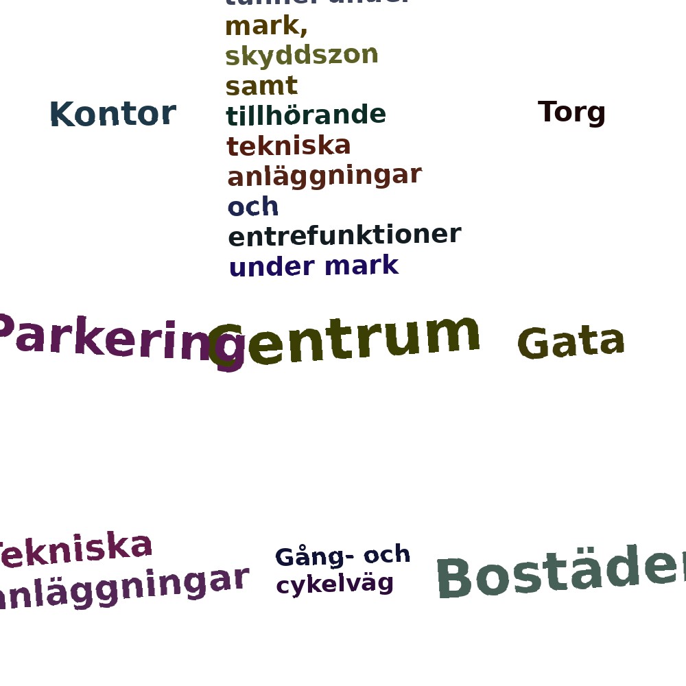 Ordmoln