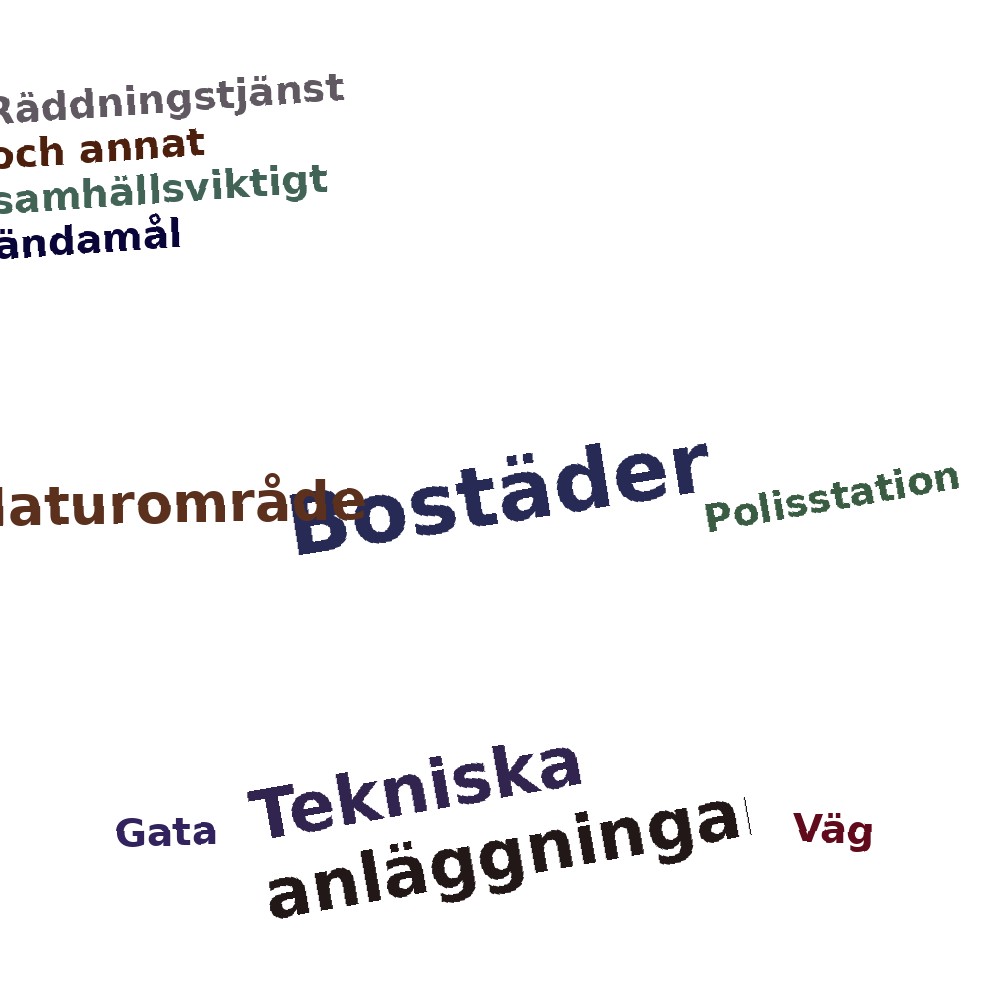 Ordmoln