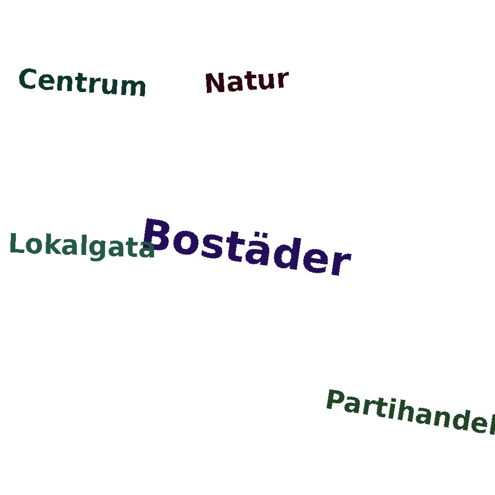 Ordmoln