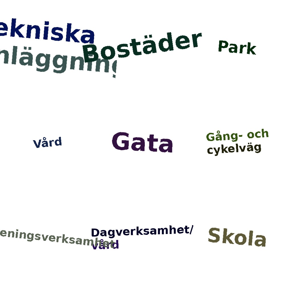 Ordmoln