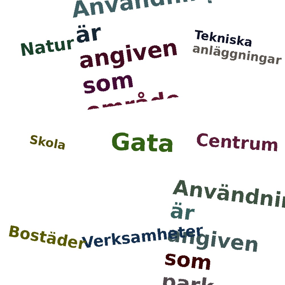 Ordmoln