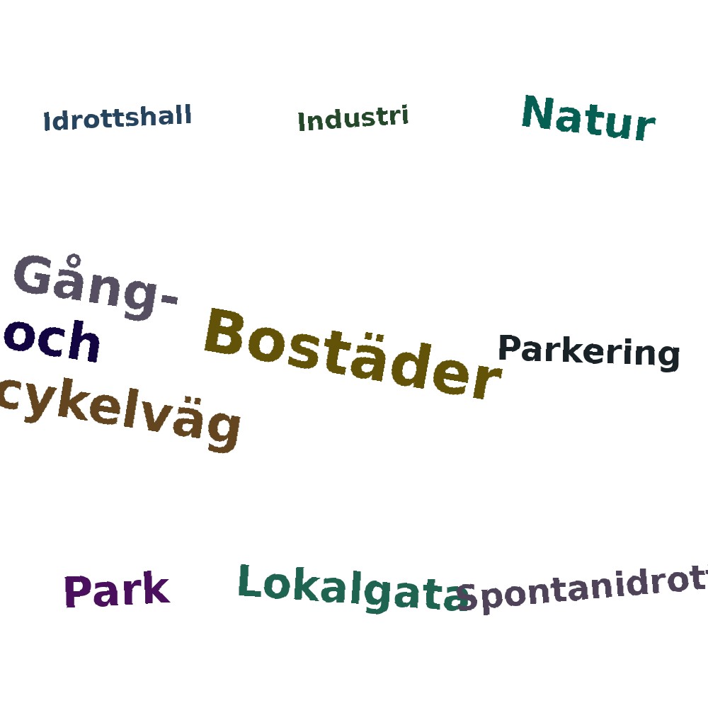 Ordmoln