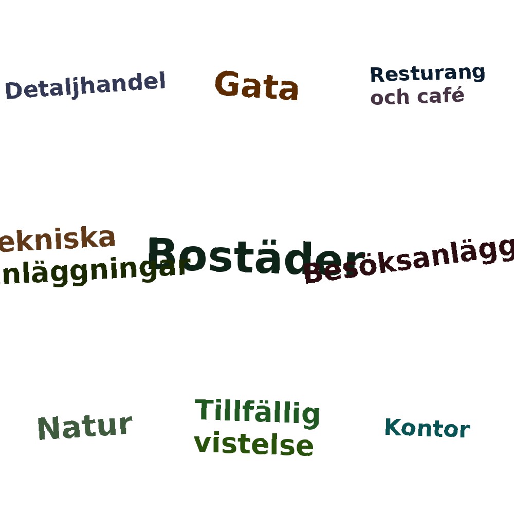 Ordmoln