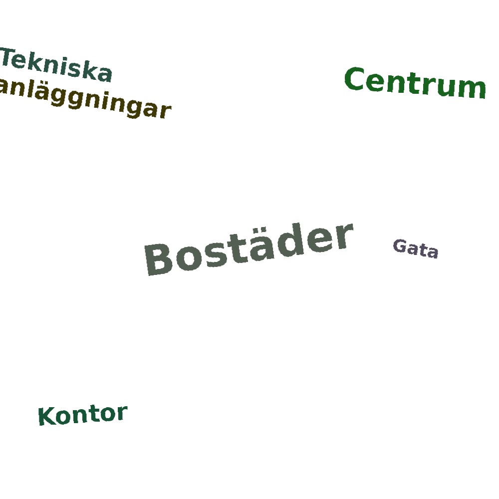 Ordmoln