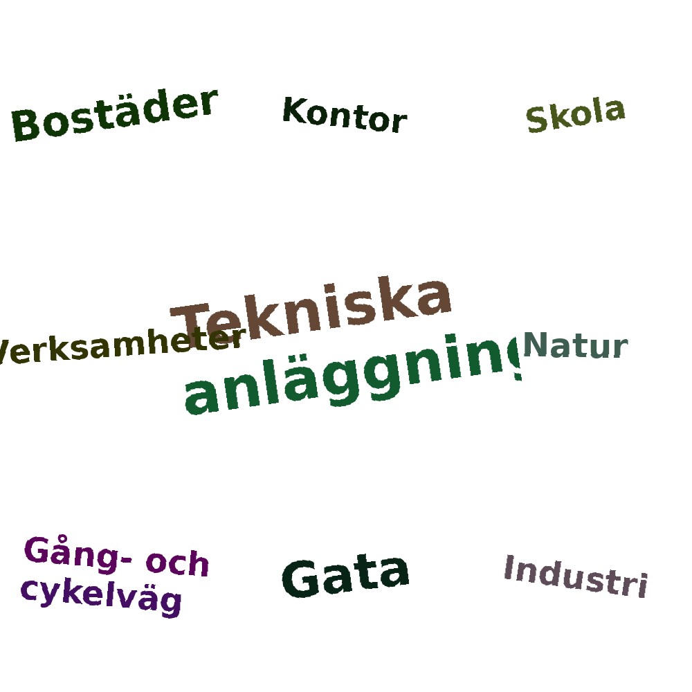 Ordmoln
