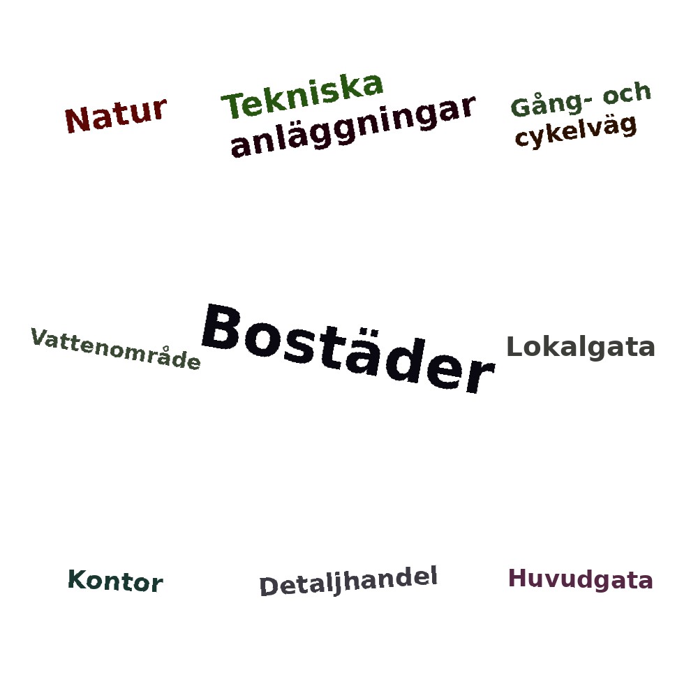 Ordmoln