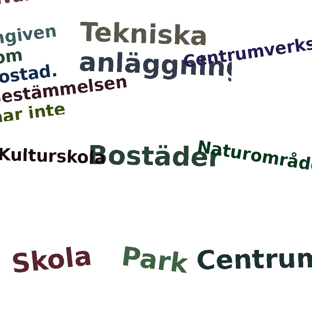 Ordmoln