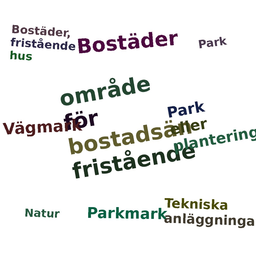 Ordmoln