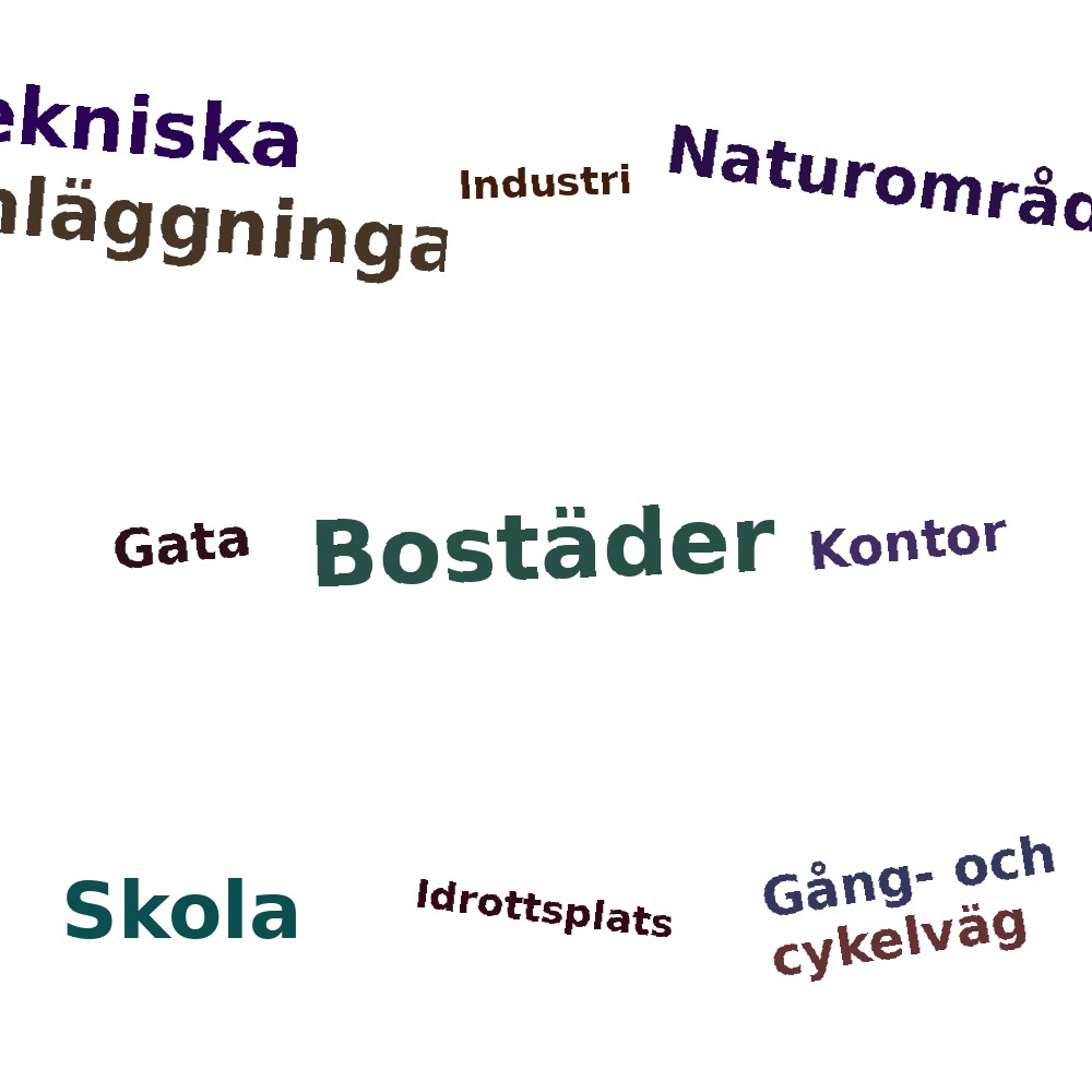 Ordmoln