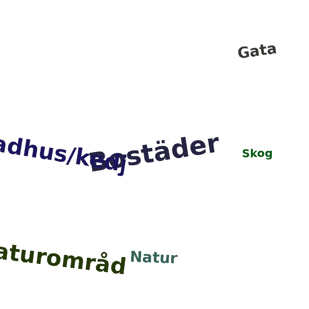 Ordmoln