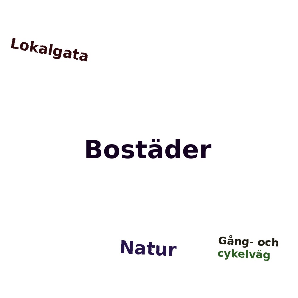 Ordmoln