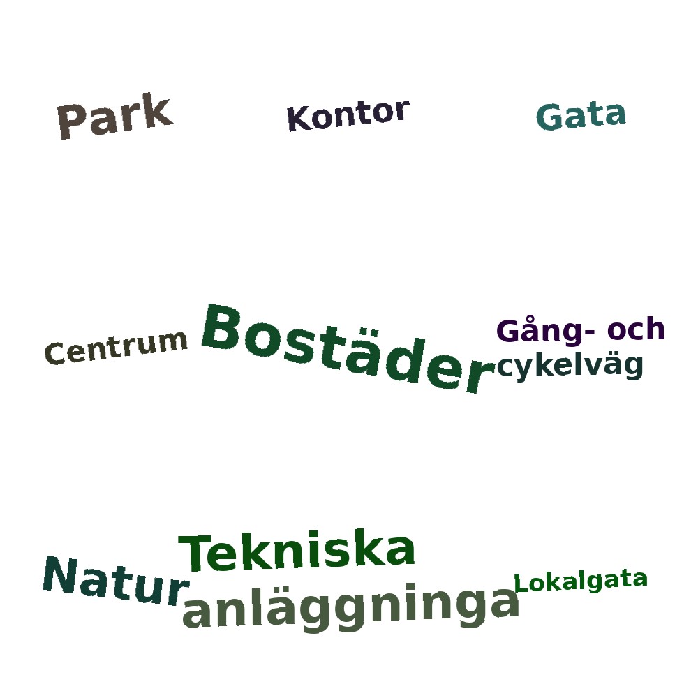 Ordmoln