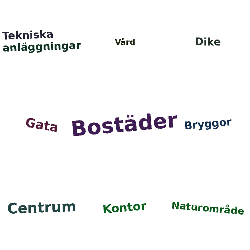 Ordmoln