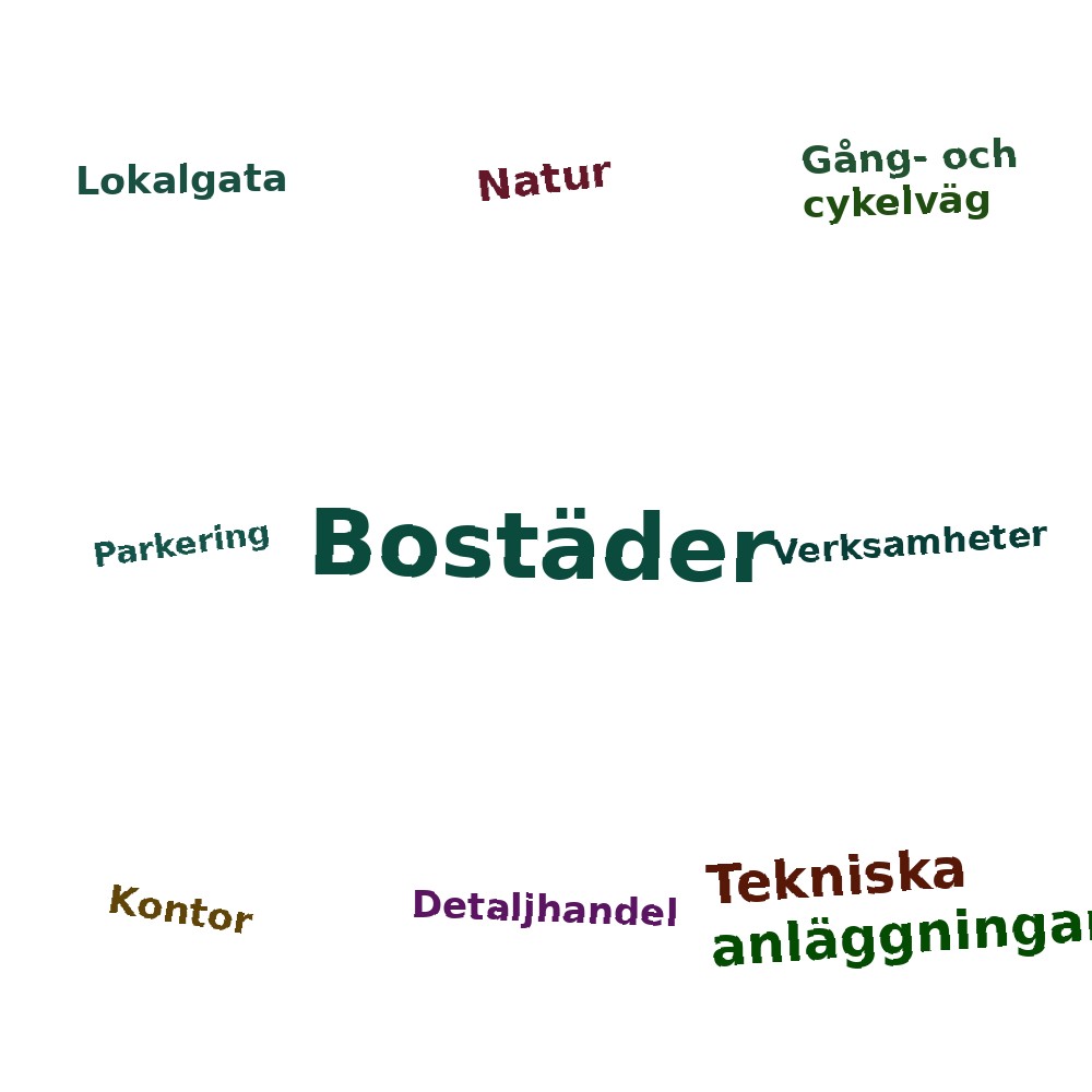 Ordmoln