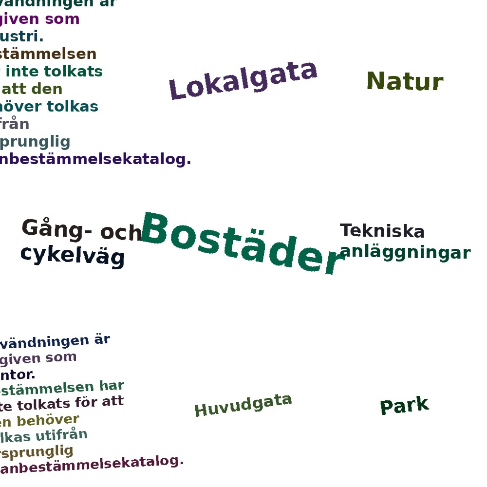 Ordmoln