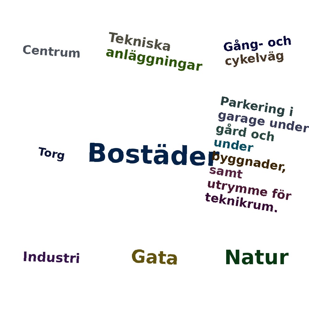 Ordmoln