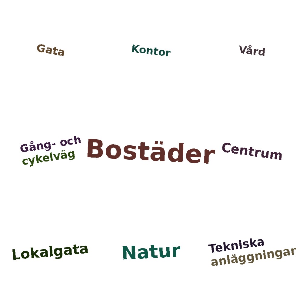 Ordmoln
