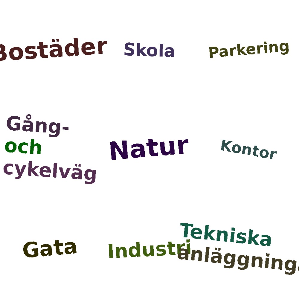 Ordmoln