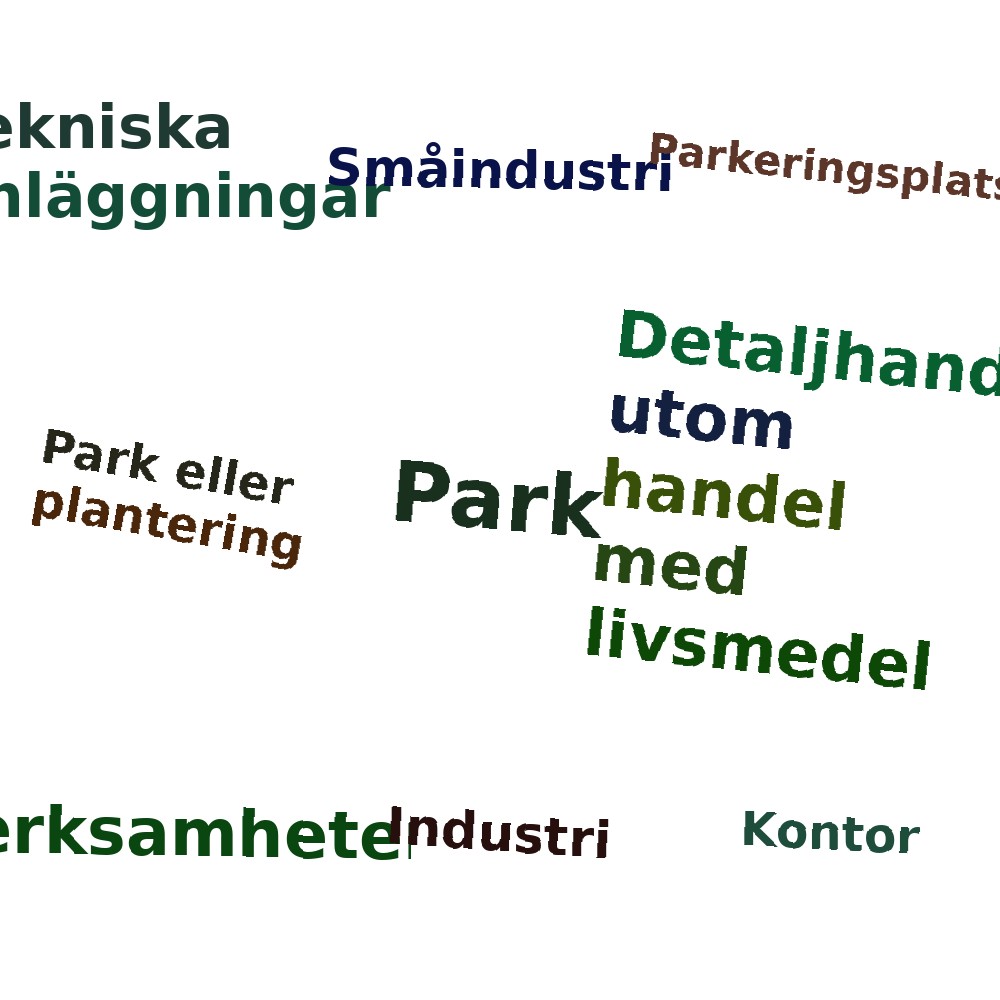 Ordmoln
