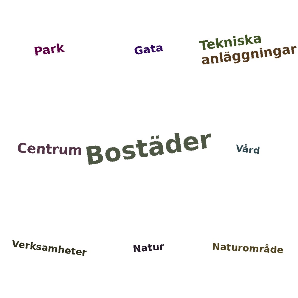 Ordmoln