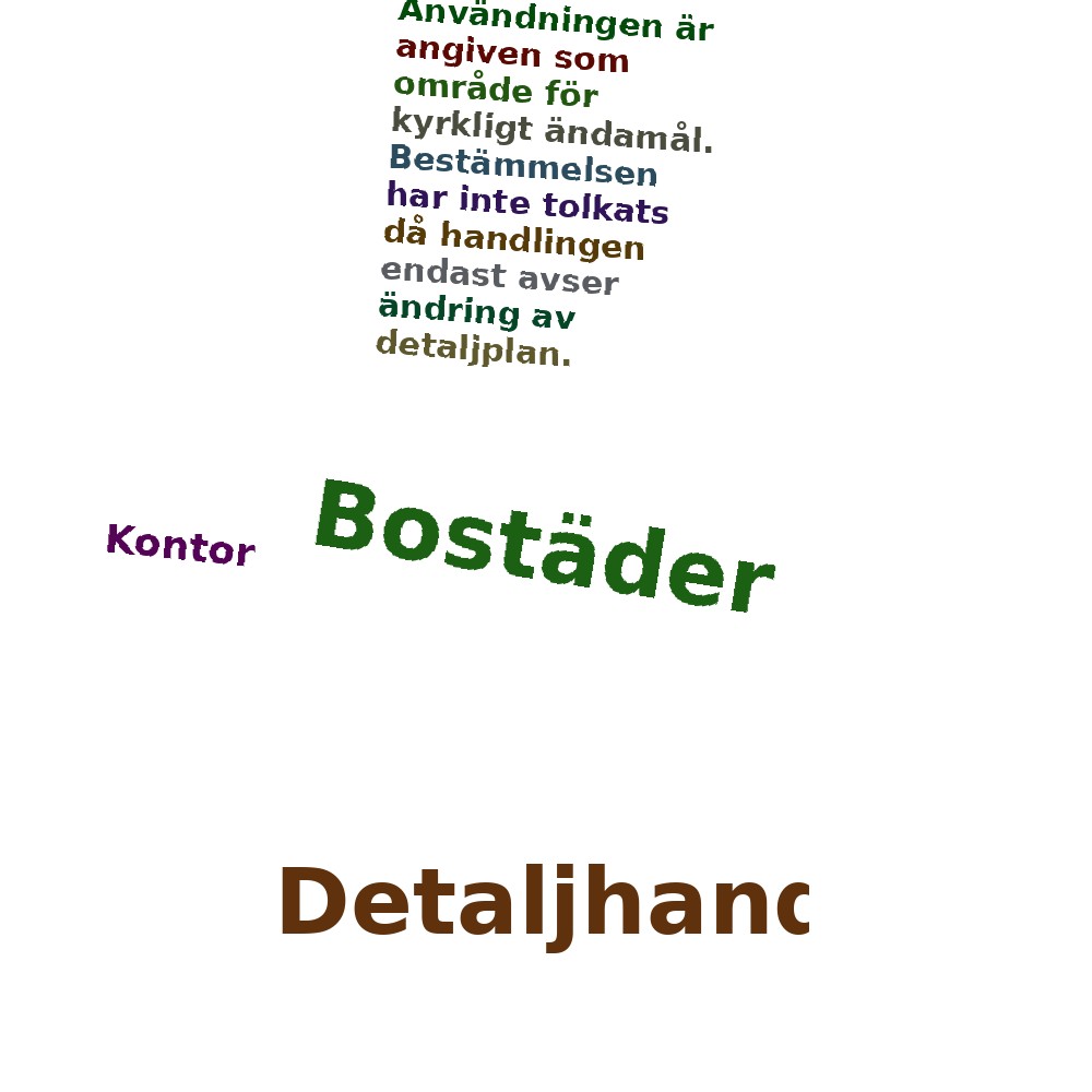 Ordmoln