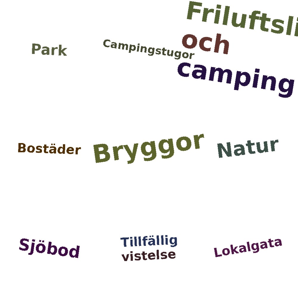 Ordmoln