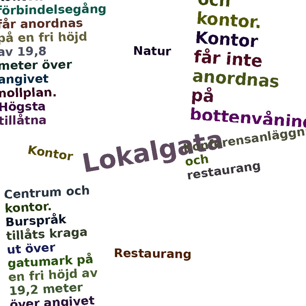 Ordmoln